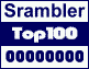 Самый посещаемый сайт